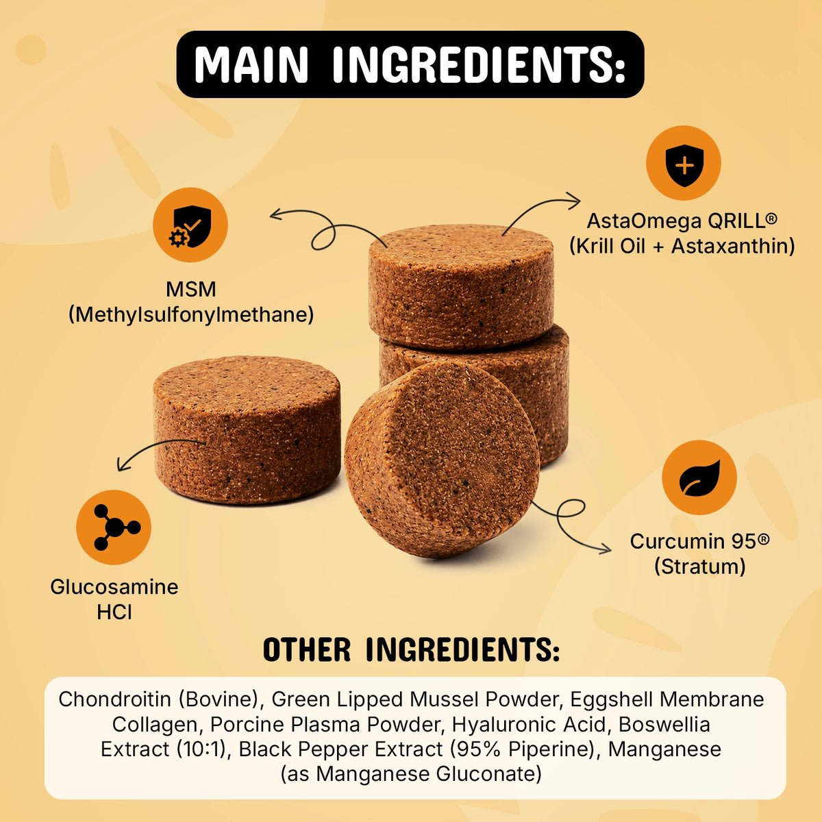 Hip & Joint Chews Ingredients