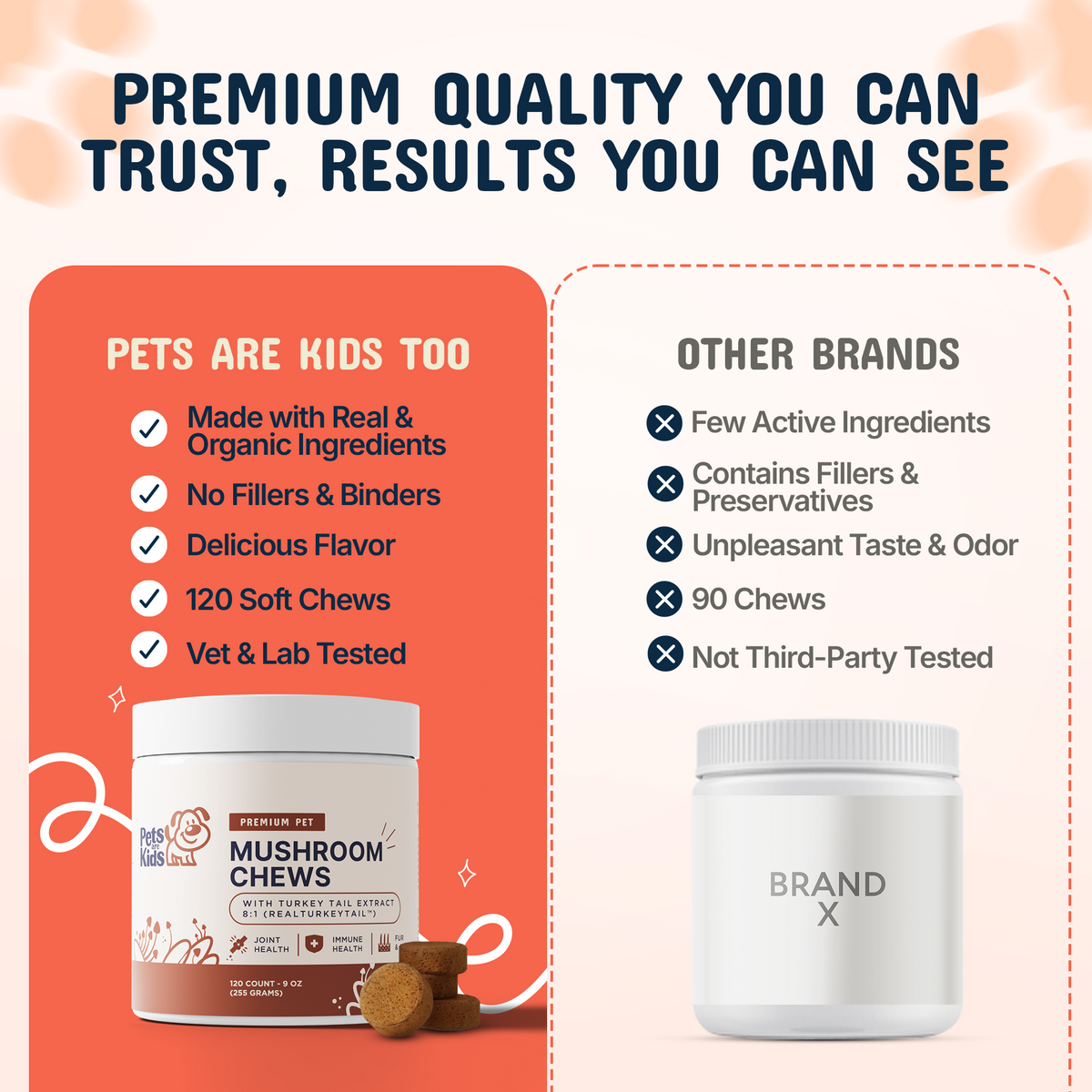 Premium Quality