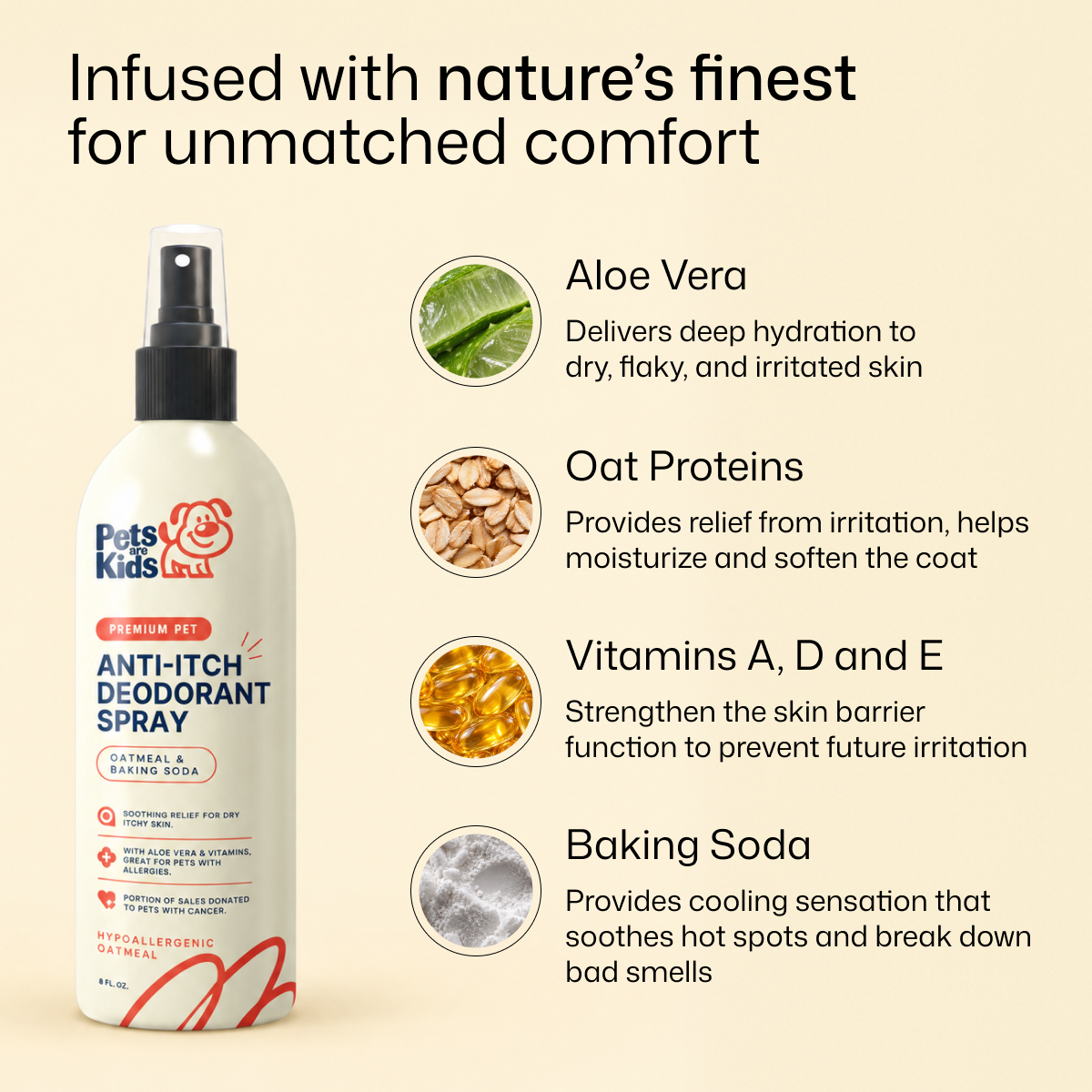 Premium Pet Anti-Itch Deodorant Spray