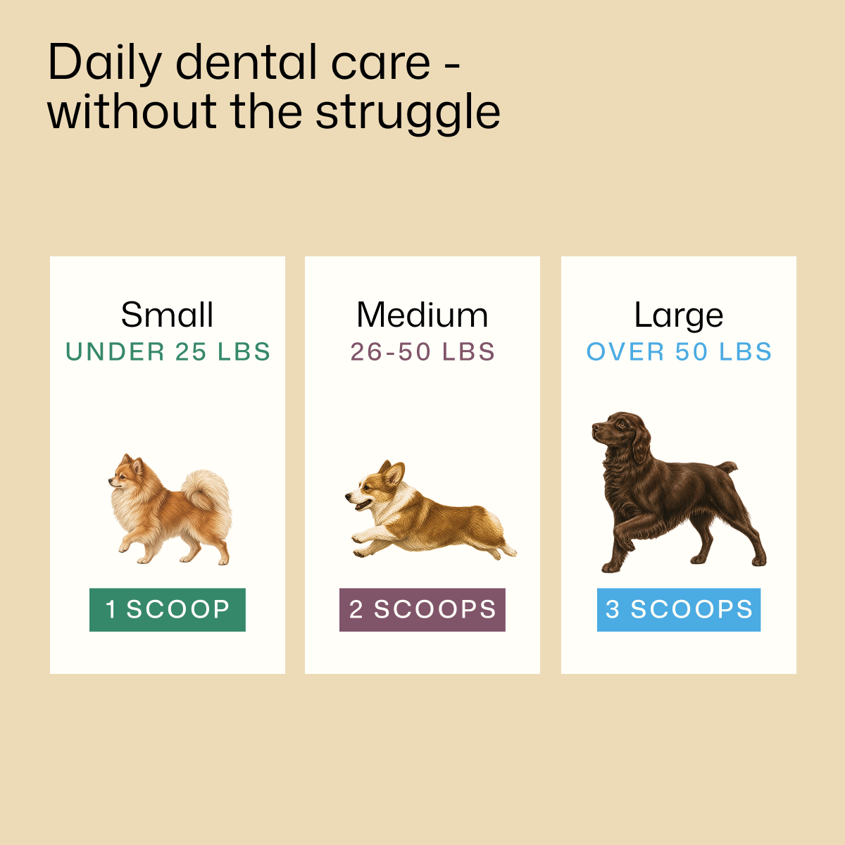 Premium Pet Dental Powder