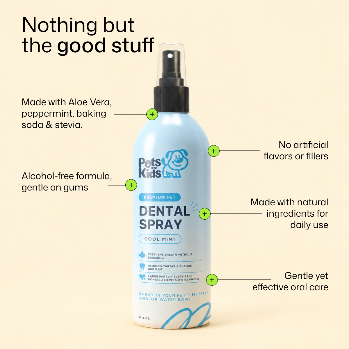 Premium Pet Dental Spray