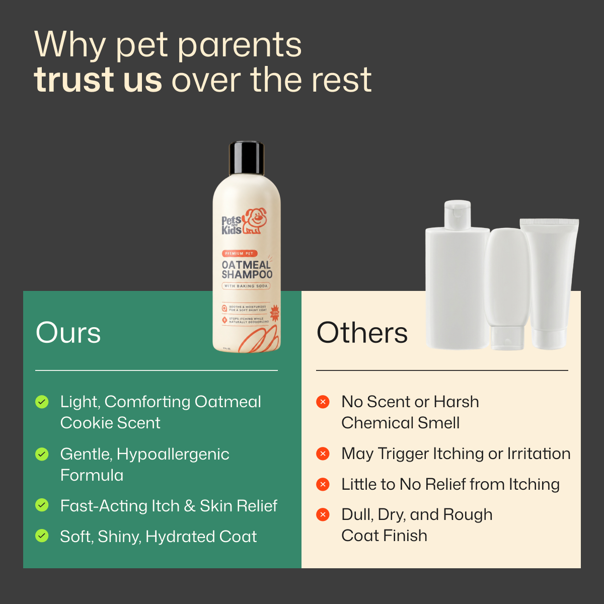 Premium Pet Oatmeal Shampoo
